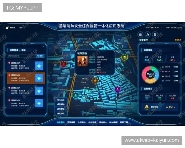 危机应对预案引入AI模拟推演，提升突发事件处理能力。